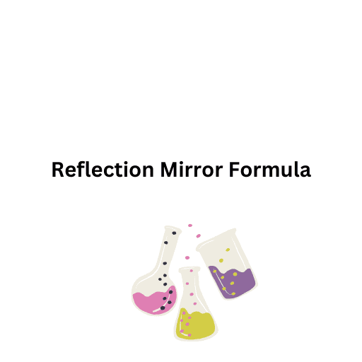 Reflection  Mirror Formula